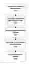 Fig. 01 - SYSTEMS AND METHODS FOR PROVIDING VENDOR-SPONSORED ACCESS TO MEDIA CONTENT