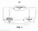 Fig. 02 - SYSTEMS AND METHODS FOR PROVIDING VENDOR-SPONSORED ACCESS TO MEDIA CONTENT