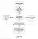 Fig. 09 - SYSTEMS AND METHODS FOR PROVIDING VENDOR-SPONSORED ACCESS TO MEDIA CONTENT