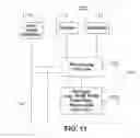 Fig. 10 - SYSTEMS AND METHODS FOR PROVIDING VENDOR-SPONSORED ACCESS TO MEDIA CONTENT