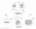 Fig. 11 - SYSTEMS AND METHODS FOR PROVIDING VENDOR-SPONSORED ACCESS TO MEDIA CONTENT