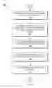 Fig. 02 - SEARCHABLE COUPON VALUES