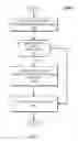 Fig. 12 - SEARCHABLE COUPON VALUES