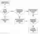 Fig. 01 - SYSTEMS AND METHODS FOR RECEIVING VENDOR-SPONSORED ACCESS TO MEDIA CONTENT