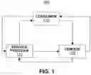Fig. 02 - SYSTEMS AND METHODS FOR RECEIVING VENDOR-SPONSORED ACCESS TO MEDIA CONTENT