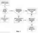 Fig. 06 - SYSTEMS AND METHODS FOR RECEIVING VENDOR-SPONSORED ACCESS TO MEDIA CONTENT