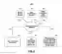 Fig. 06 - SYSTEMS AND METHODS FOR IDENTIFYING POPULAR AUDIO ASSETS