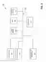 Fig. 03 - Systems and methods for providing advertisements in a communications network