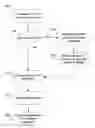 Fig. 01 - METHOD AND SYSTEM FOR COMPARING ONLINE ADVERTISING PRODUCTS
