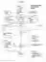 Fig. 03 - Systems and methods for the assessment, protection, marketing and commercialization of technology-based ideas