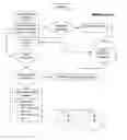 Fig. 05 - Systems and methods for the assessment, protection, marketing and commercialization of technology-based ideas