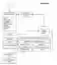 Fig. 06 - Systems and methods for the assessment, protection, marketing and commercialization of technology-based ideas