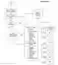 Fig. 07 - Systems and methods for the assessment, protection, marketing and commercialization of technology-based ideas