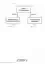 Fig. 02 - Purchaser centered, product driven world wide web searching and e-commerce system