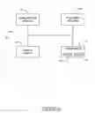 Fig. 06 - Purchaser centered, product driven world wide web searching and e-commerce system