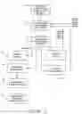 Fig. 08 - Purchaser centered, product driven world wide web searching and e-commerce system