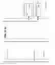 Fig. 147 - Managing consistent interfaces for merchandising business objects across heterogeneous systems