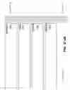 Fig. 154 - Managing consistent interfaces for merchandising business objects across heterogeneous systems