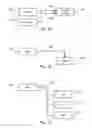 Fig. 16 - Managing consistent interfaces for merchandising business objects across heterogeneous systems