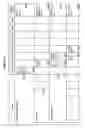 Fig. 167 - Managing consistent interfaces for merchandising business objects across heterogeneous systems