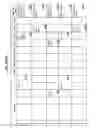 Fig. 192 - Managing consistent interfaces for merchandising business objects across heterogeneous systems