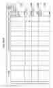 Fig. 197 - Managing consistent interfaces for merchandising business objects across heterogeneous systems