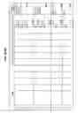 Fig. 205 - Managing consistent interfaces for merchandising business objects across heterogeneous systems