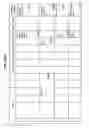 Fig. 253 - Managing consistent interfaces for merchandising business objects across heterogeneous systems