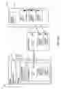 Fig. 30 - Managing consistent interfaces for merchandising business objects across heterogeneous systems