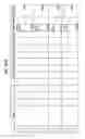 Fig. 321 - Managing consistent interfaces for merchandising business objects across heterogeneous systems