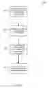 Fig. 34 - Managing consistent interfaces for merchandising business objects across heterogeneous systems