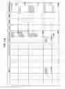 Fig. 58 - Managing consistent interfaces for merchandising business objects across heterogeneous systems
