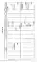 Fig. 59 - Managing consistent interfaces for merchandising business objects across heterogeneous systems