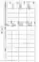 Fig. 63 - Managing consistent interfaces for merchandising business objects across heterogeneous systems