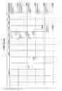 Fig. 68 - Managing consistent interfaces for merchandising business objects across heterogeneous systems