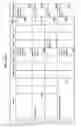 Fig. 80 - Managing consistent interfaces for merchandising business objects across heterogeneous systems