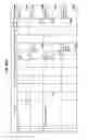 Fig. 83 - Managing consistent interfaces for merchandising business objects across heterogeneous systems