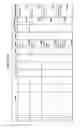 Fig. 90 - Managing consistent interfaces for merchandising business objects across heterogeneous systems