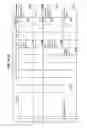 Fig. 92 - Managing consistent interfaces for merchandising business objects across heterogeneous systems