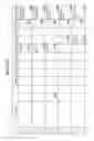 Fig. 93 - Managing consistent interfaces for merchandising business objects across heterogeneous systems