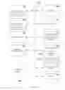 Fig. 09 - Method and system for exposing data used in ranking search results