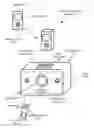 Fig. 01 - SYSTEM AND METHOD FOR DISTRIBUTION OF MEDIA ASSETS FROM MEDIA DELIVERY UNIT TO HANDHELD MEDIA PLAYER