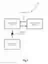 Fig. 02 - SYSTEM AND METHOD FOR DISTRIBUTION OF MEDIA ASSETS FROM MEDIA DELIVERY UNIT TO HANDHELD MEDIA PLAYER