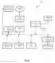 Fig. 04 - SYSTEM AND METHOD FOR DISTRIBUTION OF MEDIA ASSETS FROM MEDIA DELIVERY UNIT TO HANDHELD MEDIA PLAYER