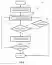 Fig. 07 - SYSTEM AND METHOD FOR DISTRIBUTION OF MEDIA ASSETS FROM MEDIA DELIVERY UNIT TO HANDHELD MEDIA PLAYER