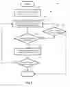 Fig. 08 - SYSTEM AND METHOD FOR DISTRIBUTION OF MEDIA ASSETS FROM MEDIA DELIVERY UNIT TO HANDHELD MEDIA PLAYER