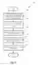 Fig. 16 - SYSTEM AND METHOD FOR DISTRIBUTION OF MEDIA ASSETS FROM MEDIA DELIVERY UNIT TO HANDHELD MEDIA PLAYER