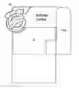 Fig. 01 - Method for merchandising a product