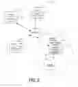 Fig. 02 - METHOD, APPARATUS AND COMPUTER PROGRAM PRODUCT FOR PROVIDING MANAGEMENT OF A GENERICS PROGRAM