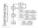 Fig. 01 - Customizable marketing project interfaces